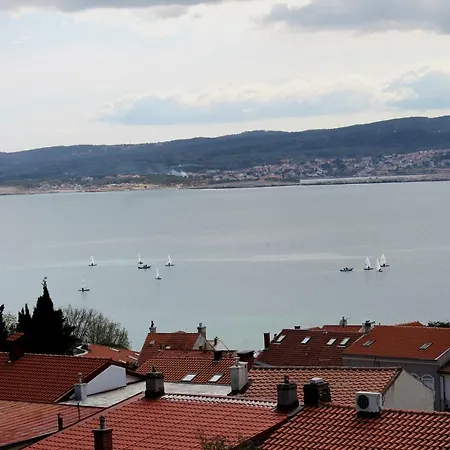 Apartman Iva